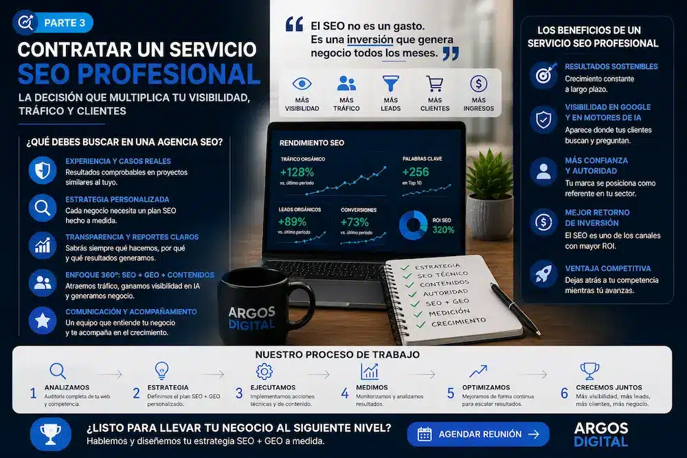 Contratar un servicio SEO profesional con estrategia SEO, GEO, medición de resultados, captación de clientes y retorno de inversión