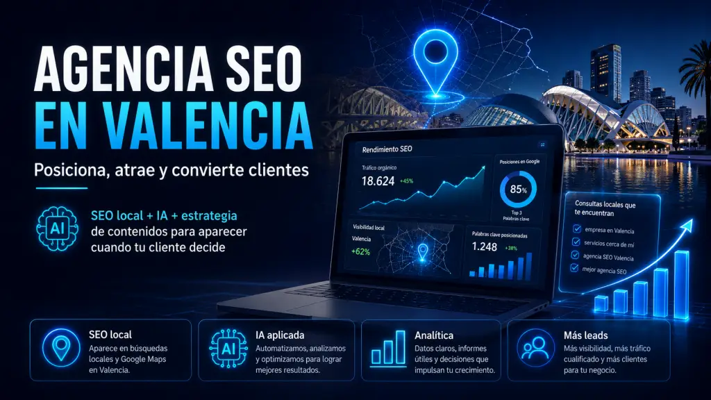 Imagen principal de agencia SEO en Valencia con panel de analítica, SEO local, IA aplicada, crecimiento orgánico y captación de clientes