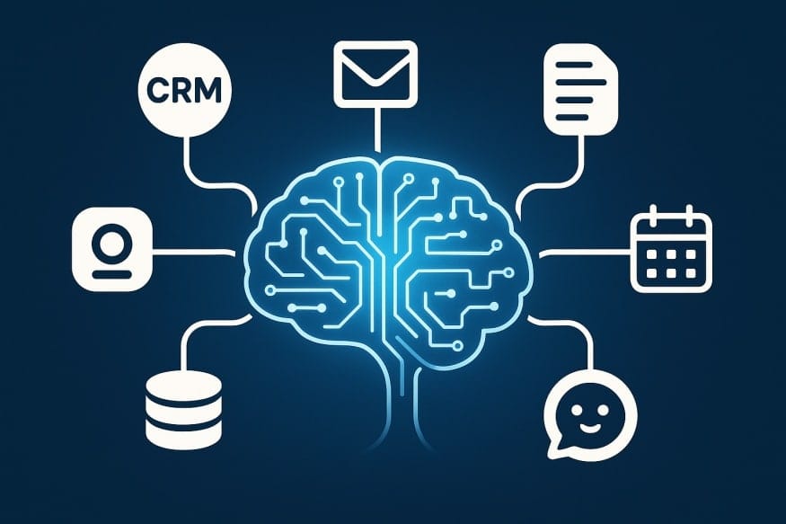 automatización con IA para empresas