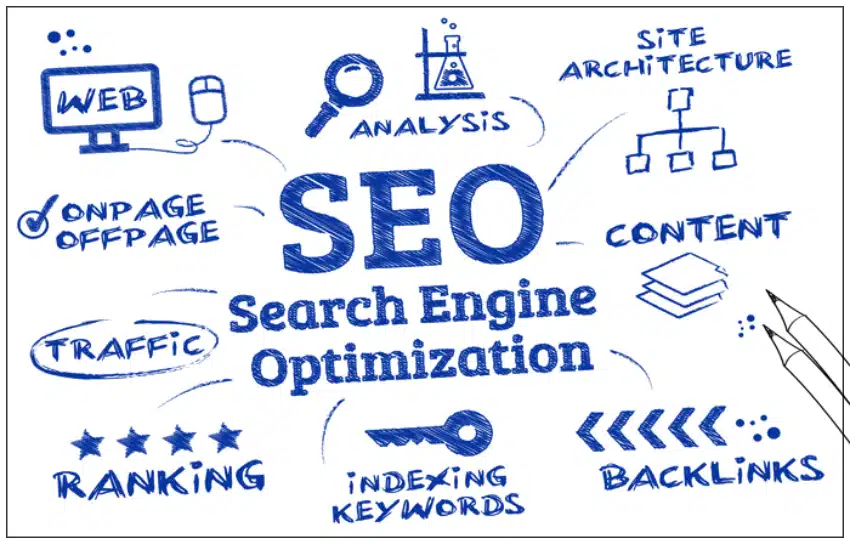 contratar una agencia de seo